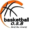 https://img.gzjydf.com/img/basketball/team/c43b2f60908418f1c42e8c2483baeffe.png